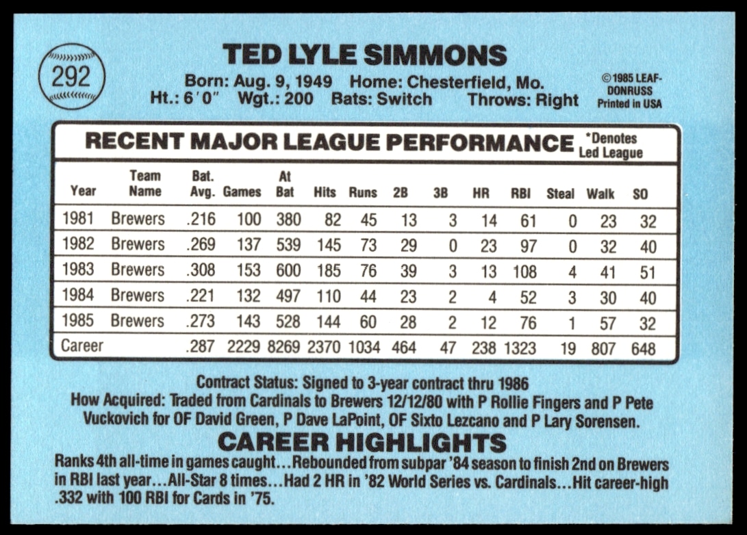 Ted Simmons thumbnail 2