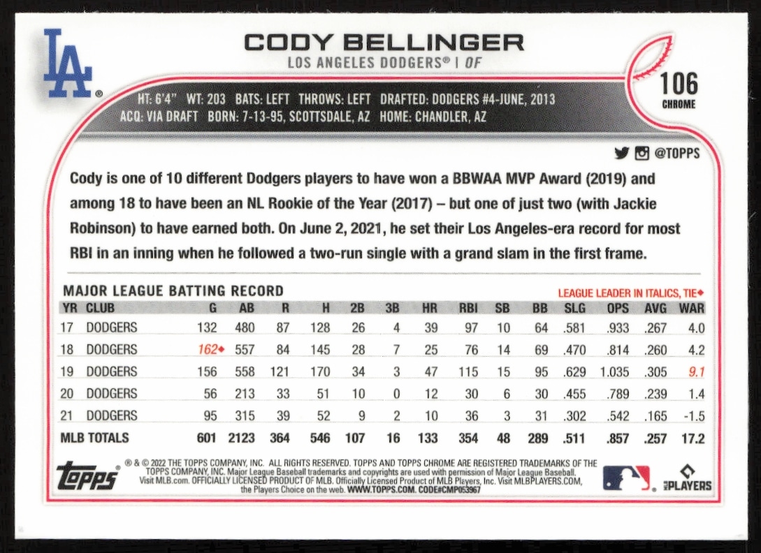 Cody Bellinger thumbnail 2