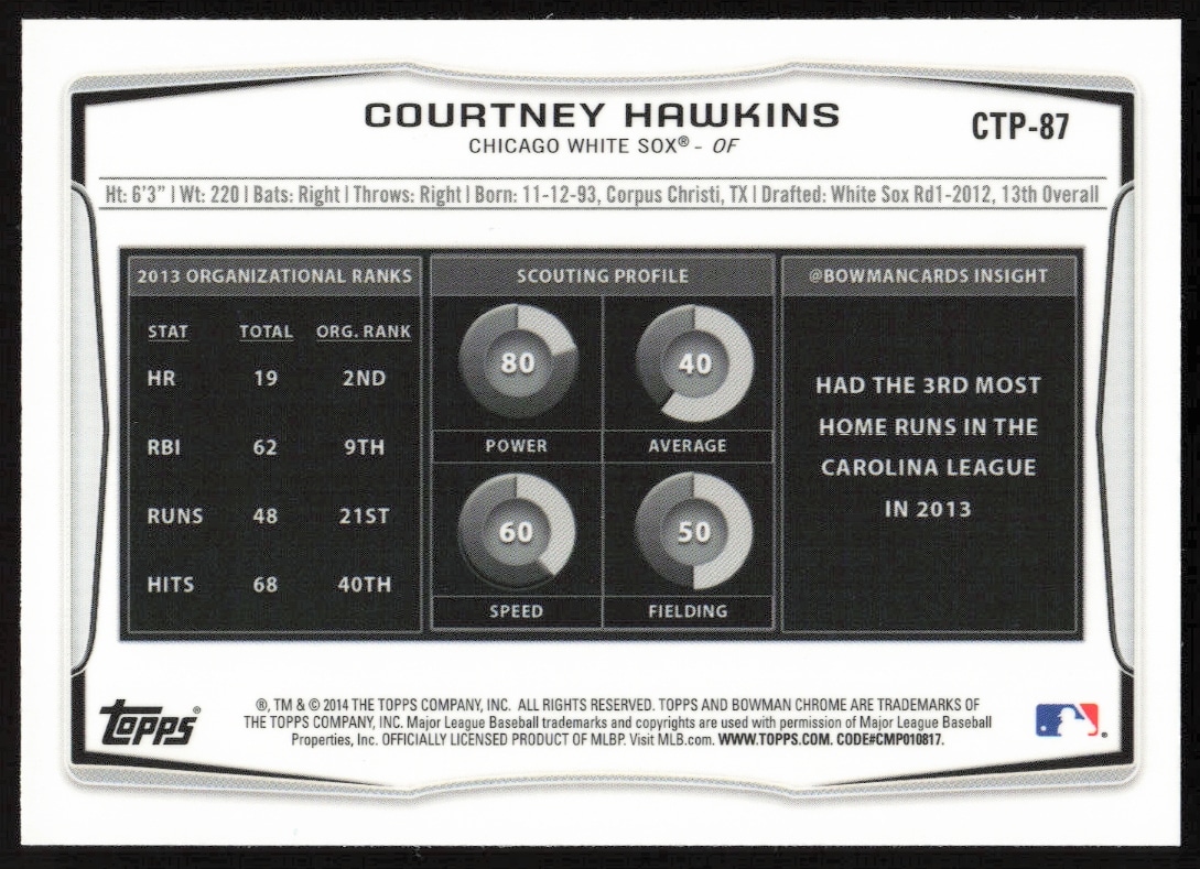Courtney Hawkins thumbnail 2