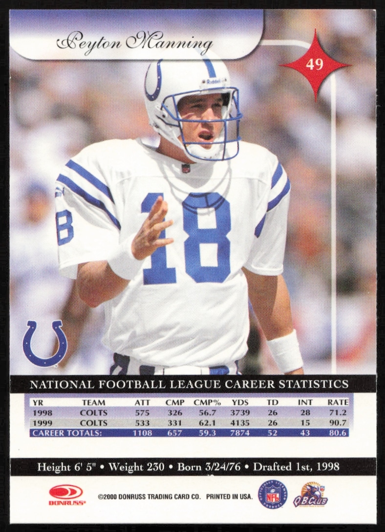 Peyton Manning thumbnail 2