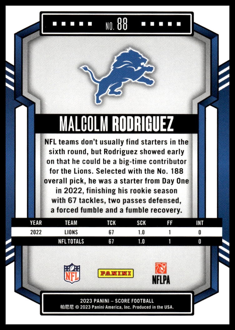 Malcolm Rodriguez thumbnail 2