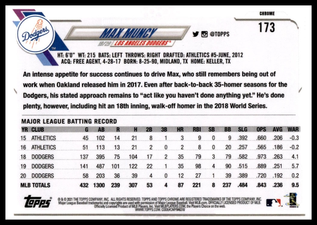 Max Muncy thumbnail 2