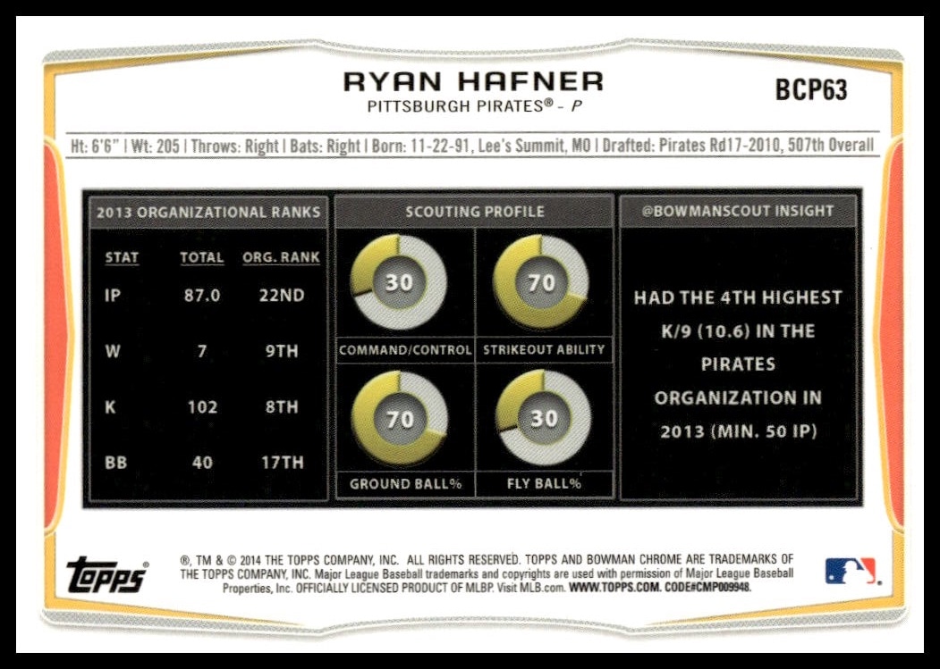 Ryan Hafner thumbnail 2