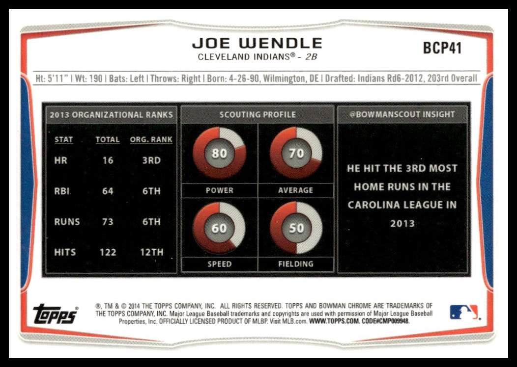 Joe Wendle thumbnail 2