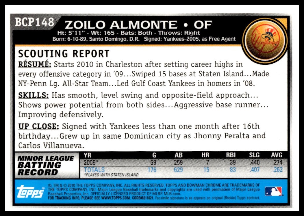 Zoilo Almonte thumbnail 2