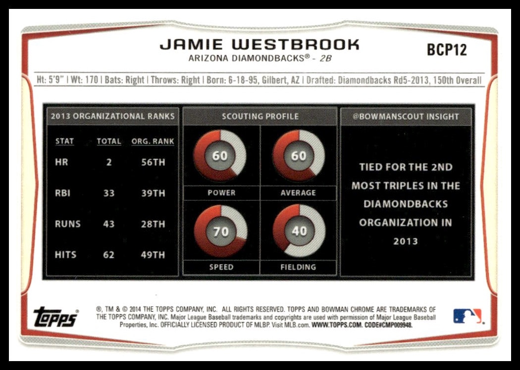 Jamie Westbrook thumbnail 2