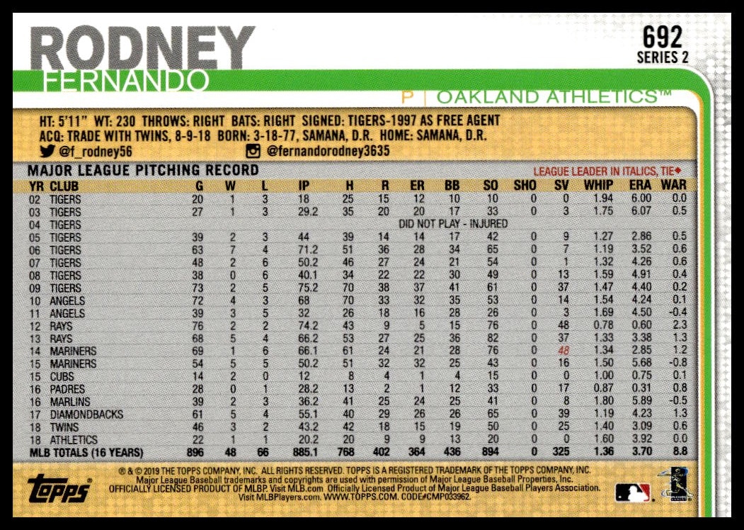 Fernando Rodney thumbnail 2