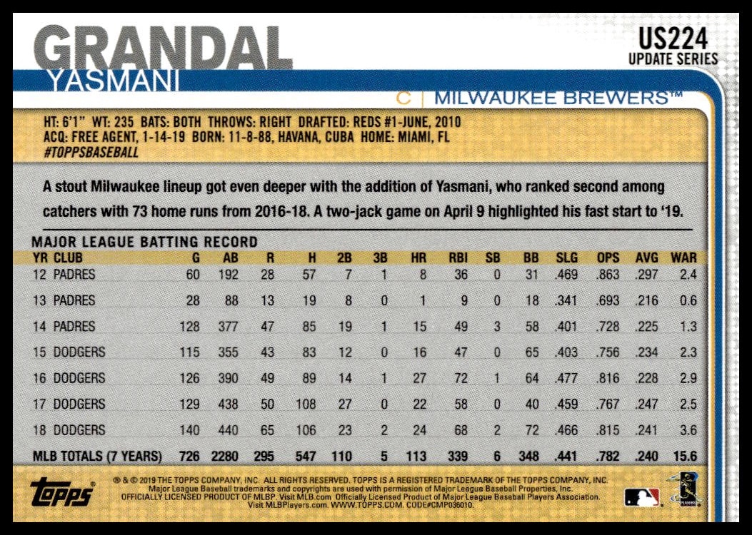 Yasmani Grandal thumbnail 2