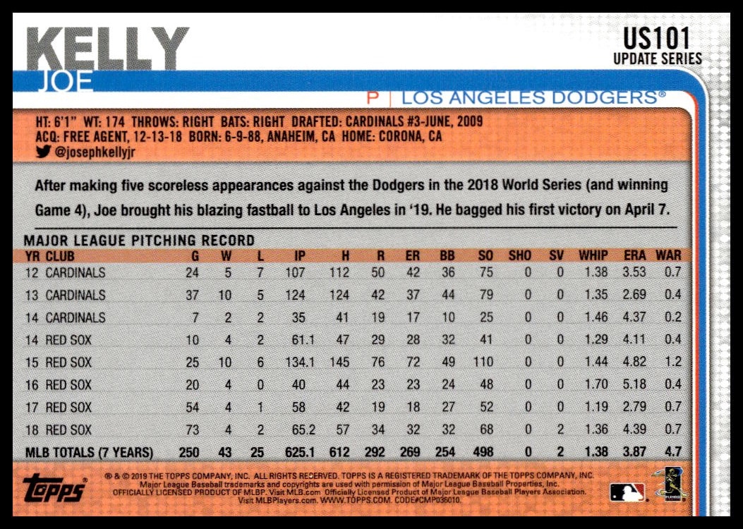 Joe Kelly thumbnail 2