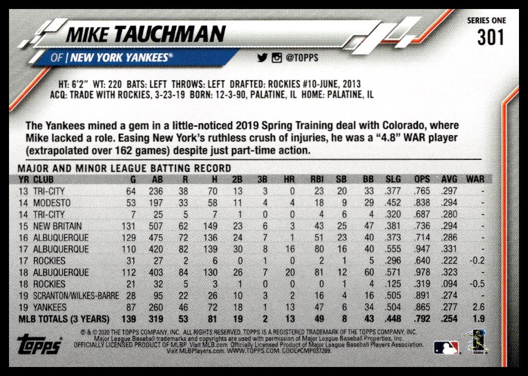 Mike Tauchman thumbnail 2