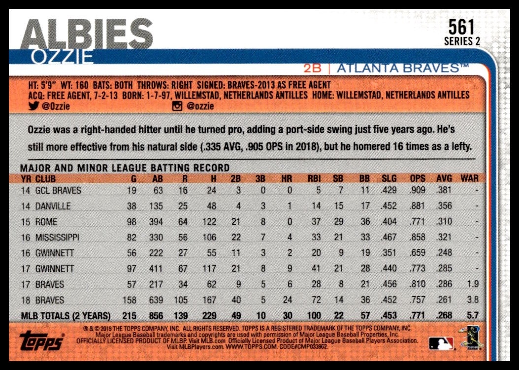 Ozzie Albies thumbnail 2