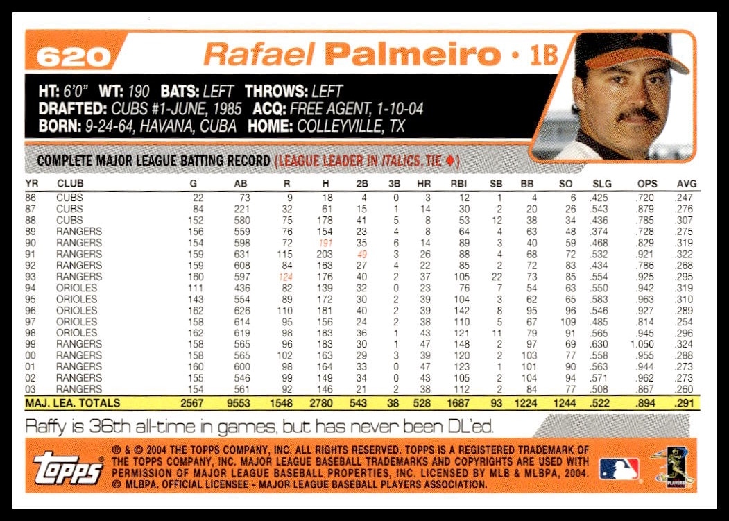 Rafael Palmeiro thumbnail 2