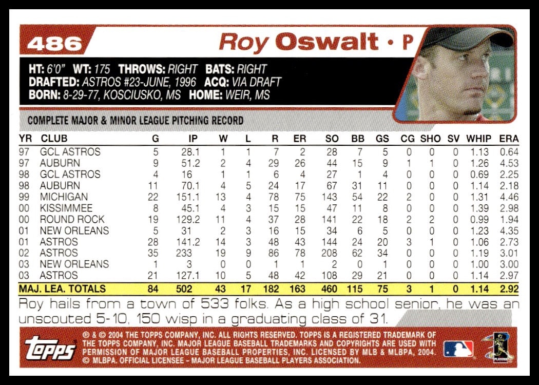 Roy Oswalt thumbnail 2