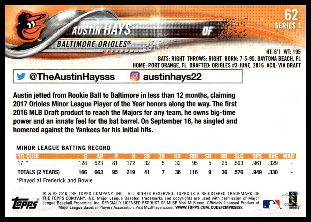 Austin Hays thumbnail 2