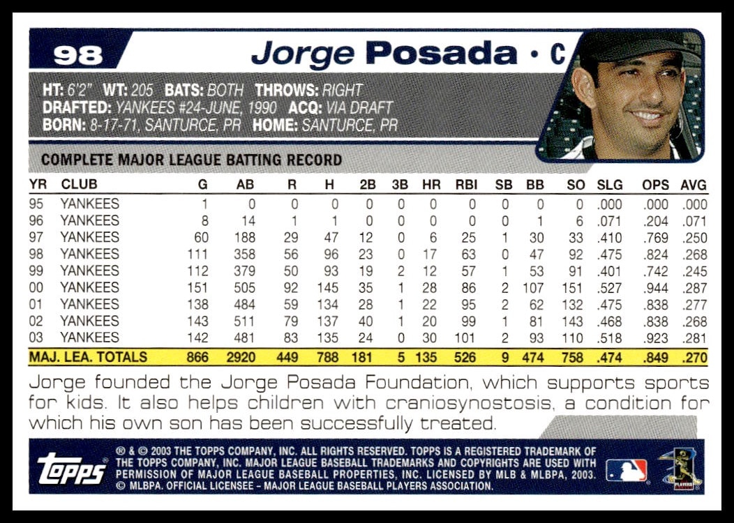 Jorge Posada thumbnail 2