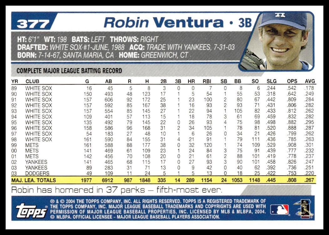 Robin Ventura thumbnail 2