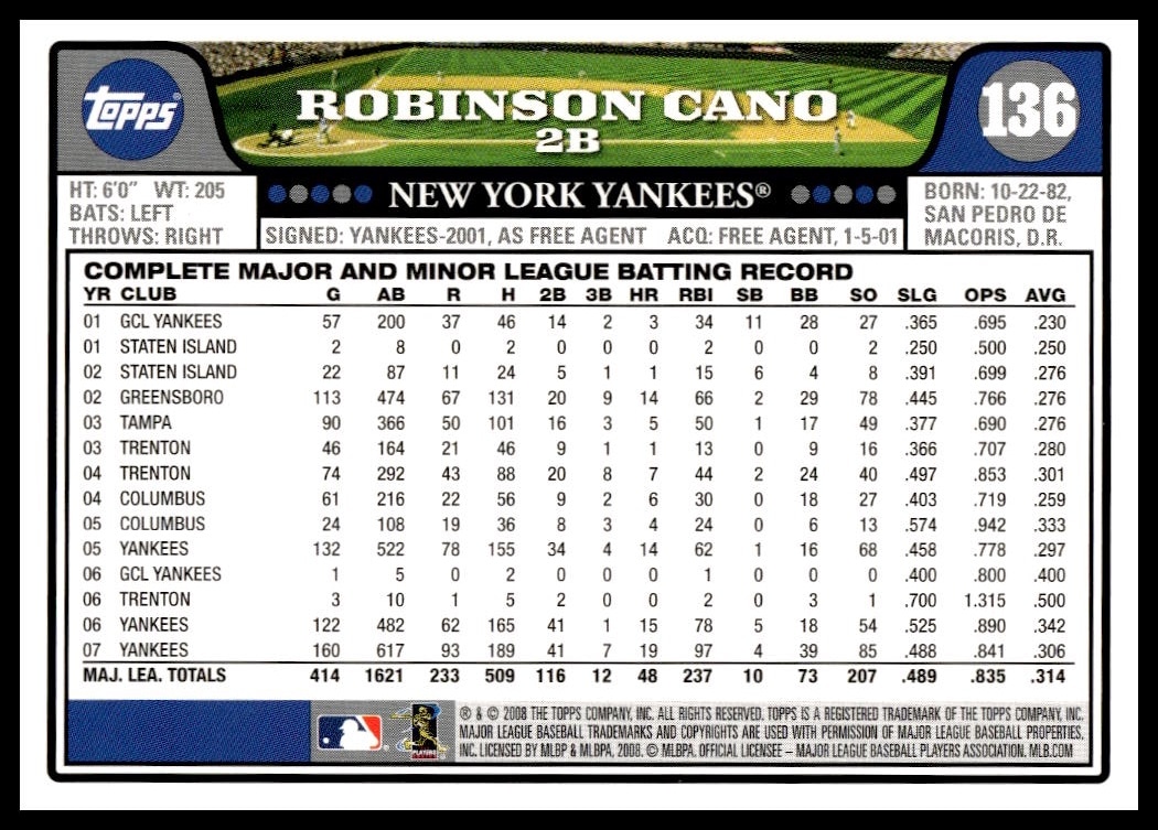 Robinson Cano thumbnail 2