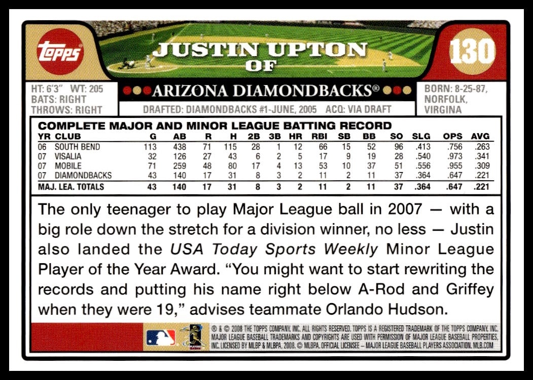 Justin Upton thumbnail 2