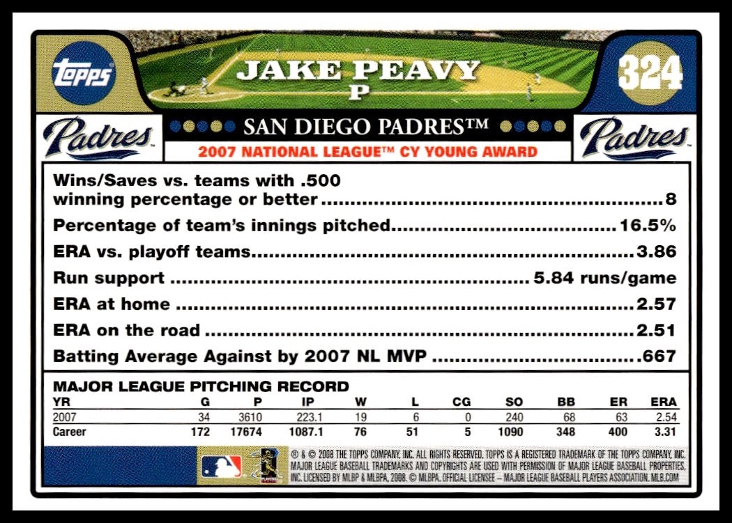 Jake Peavy thumbnail 2