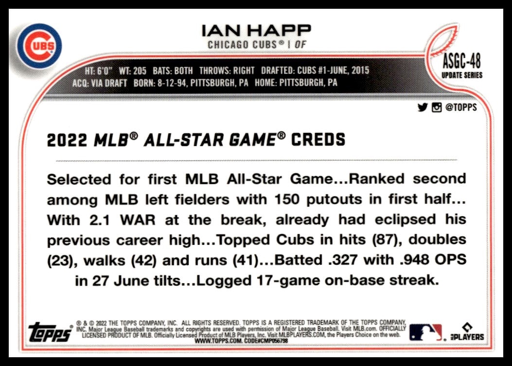 Ian Happ thumbnail 2