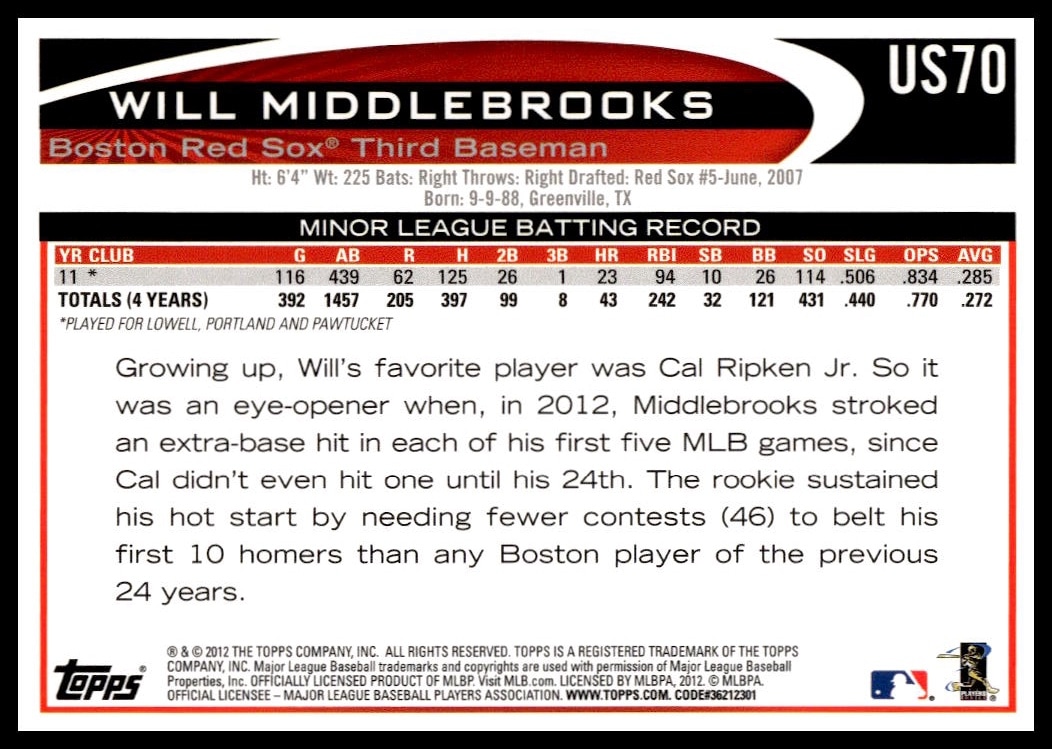 Will Middlebrooks thumbnail 2