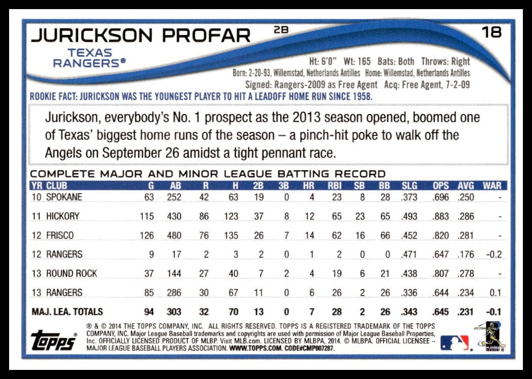 Jurickson Profar thumbnail 2