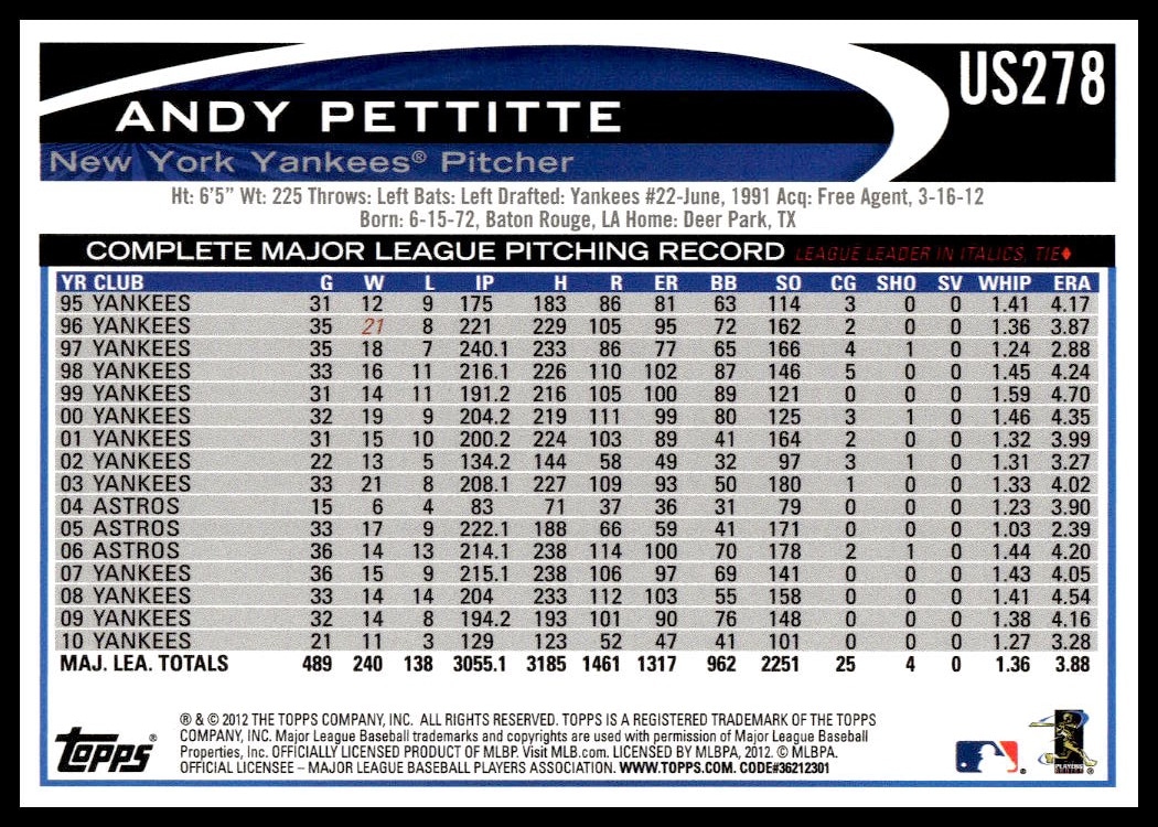 Andy Pettitte thumbnail 2