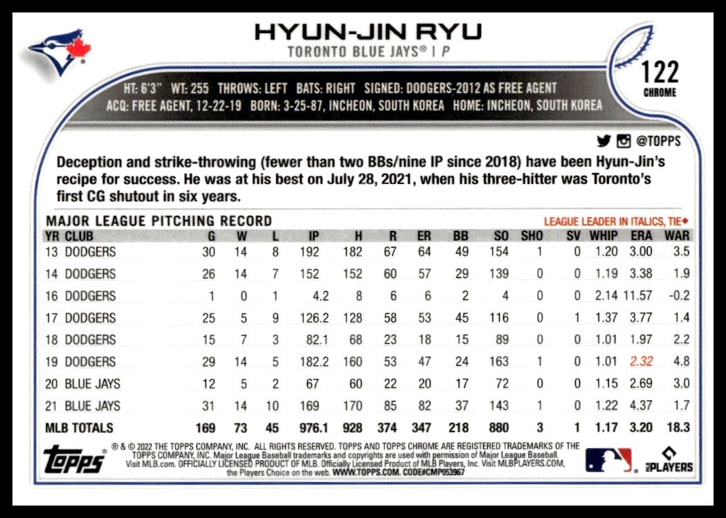 Hyun-Jin Ryu thumbnail 2