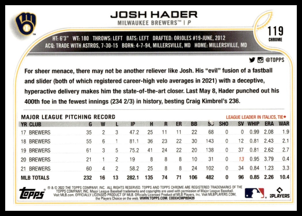 Josh Hader thumbnail 2