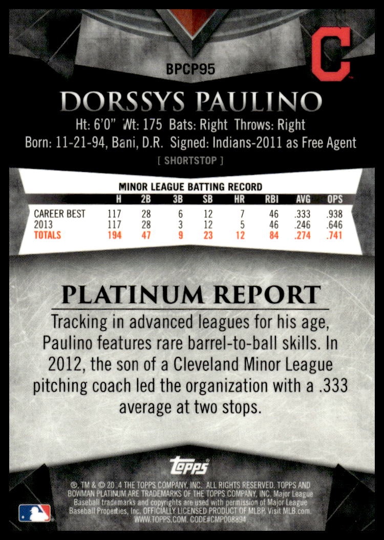 Dorssys Paulino thumbnail 2
