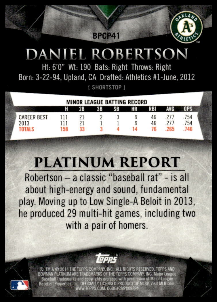 Daniel Robertson thumbnail 2