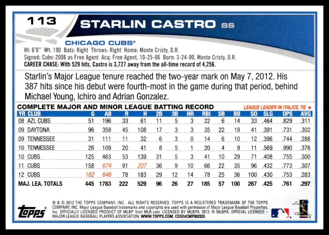 Starlin Castro thumbnail 2