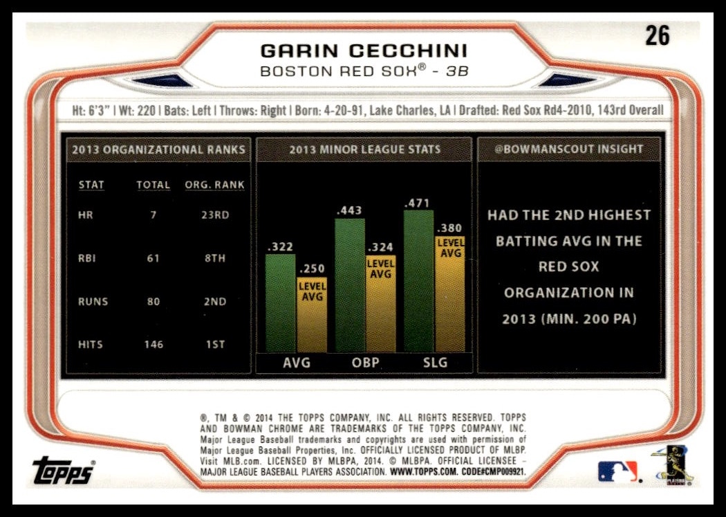 Garin Cecchini thumbnail 2