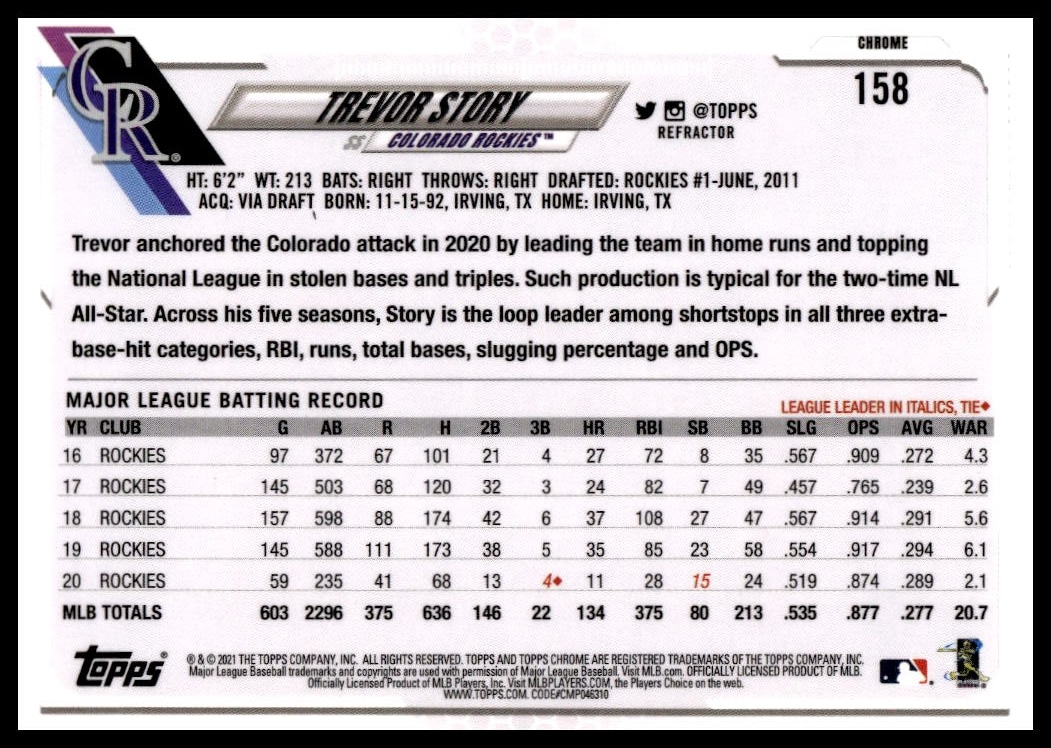 Trevor Story thumbnail 2