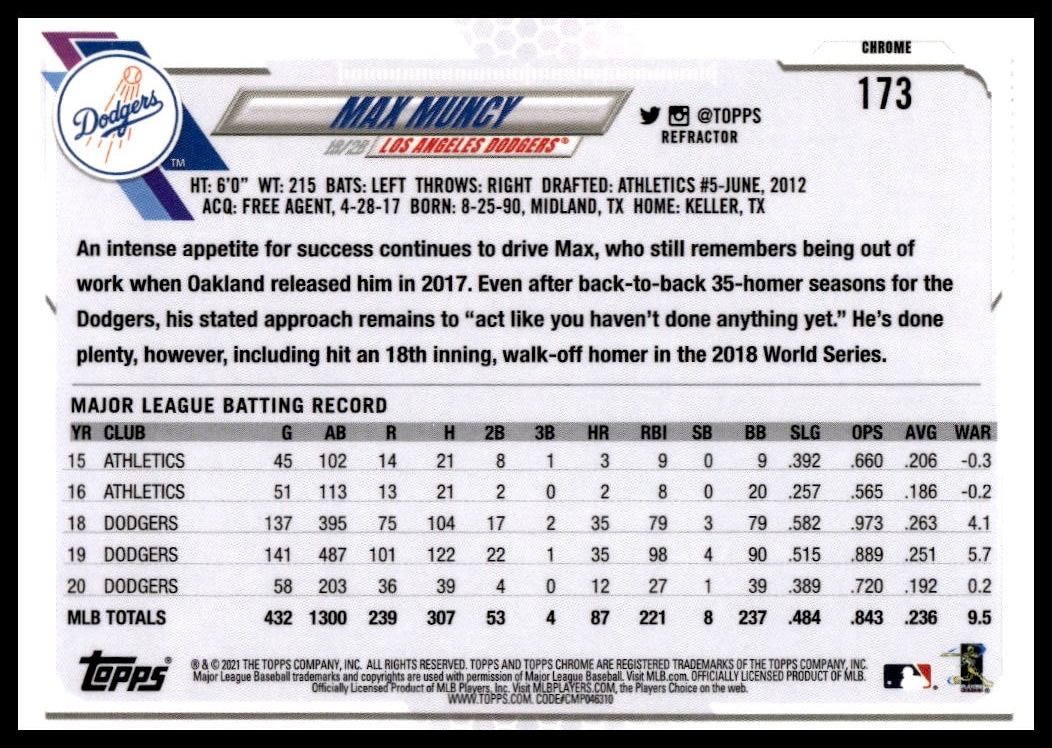 Max Muncy thumbnail 2