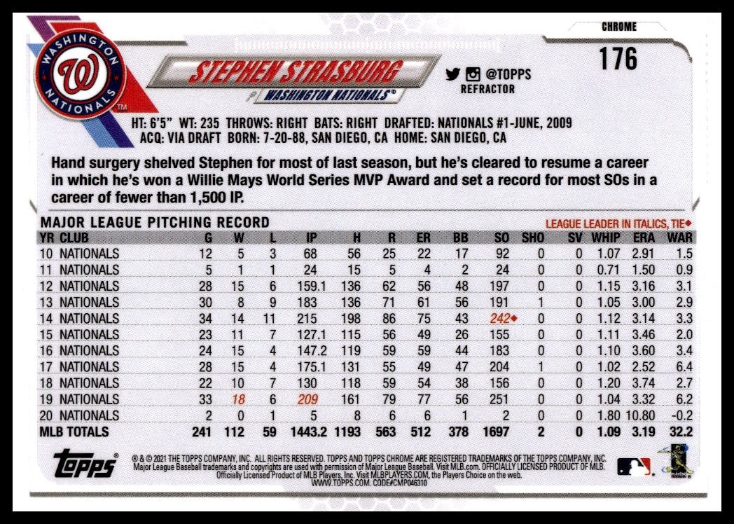 Stephen Strasburg thumbnail 2