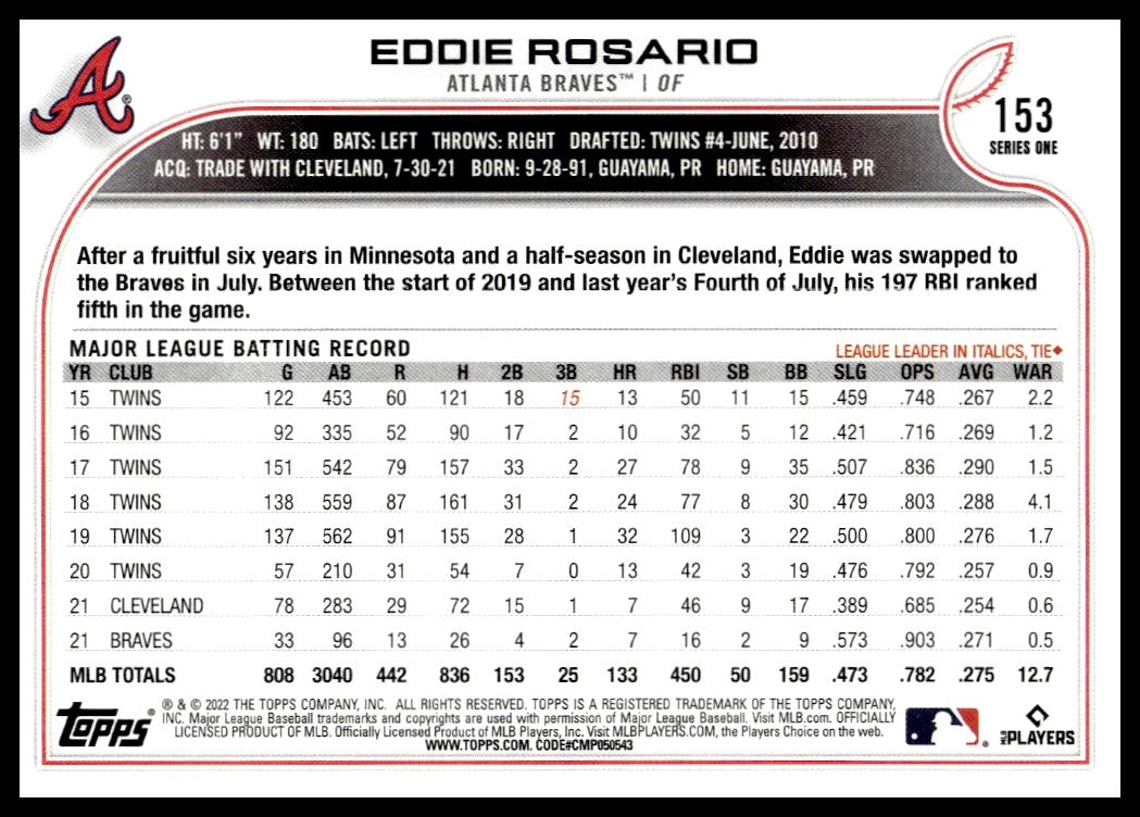 Eddie Rosario thumbnail 2