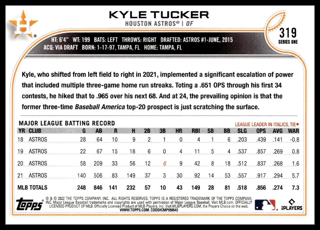 Kyle Tucker thumbnail 2