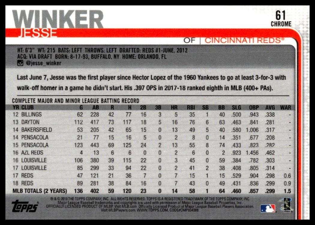 Jesse Winker thumbnail 2