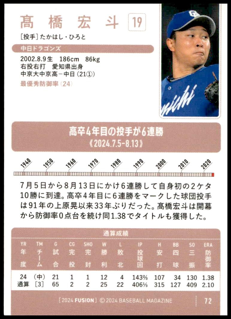 Hiroto Takahashi thumbnail 2
