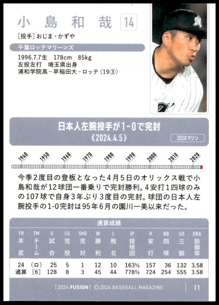 Kazuya Ojima thumbnail 2