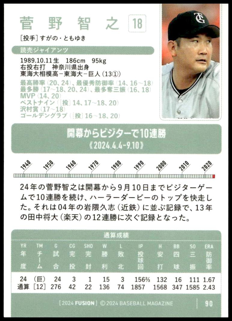 Tomoyuki Sugano thumbnail 2