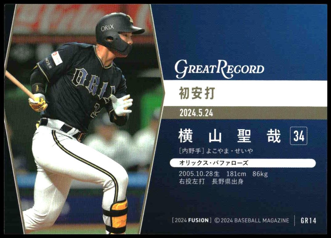 Seiya Yokoyama thumbnail 2