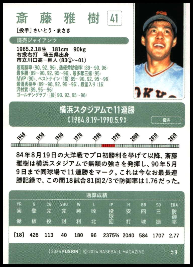 Masaki Saitoh thumbnail 2