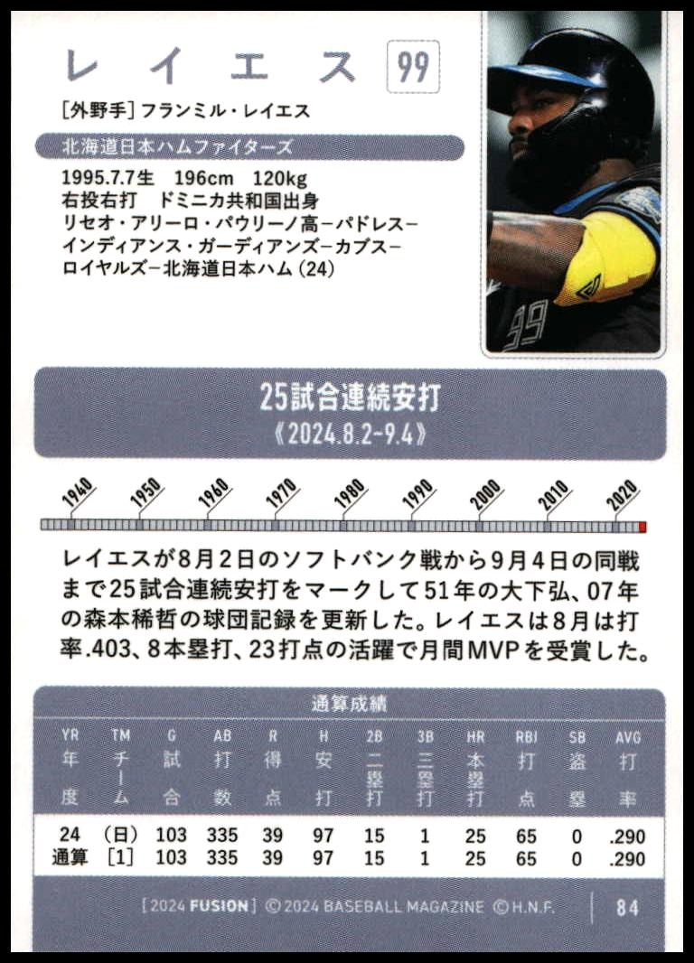 Franmil Reyes thumbnail 2