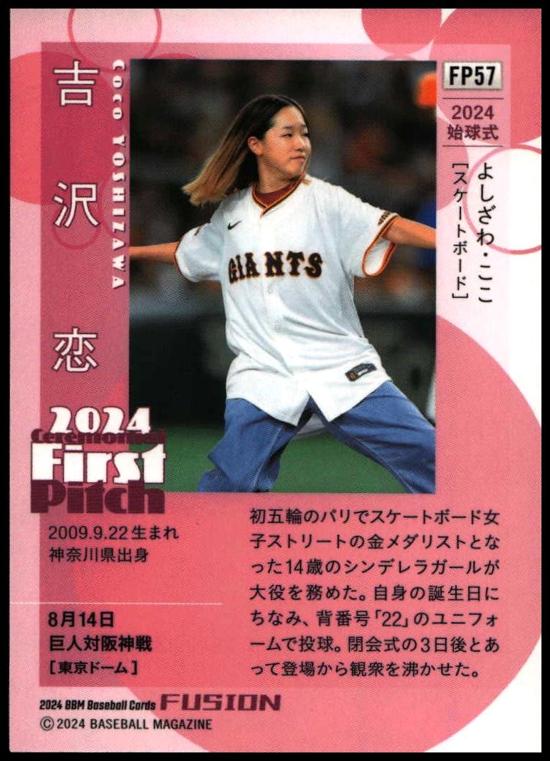 Coco Yoshizawa thumbnail 2