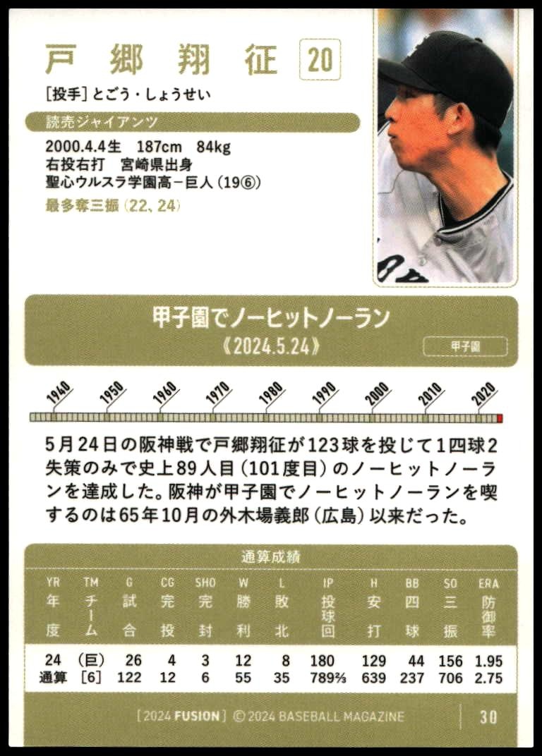 Shosei Togo thumbnail 2