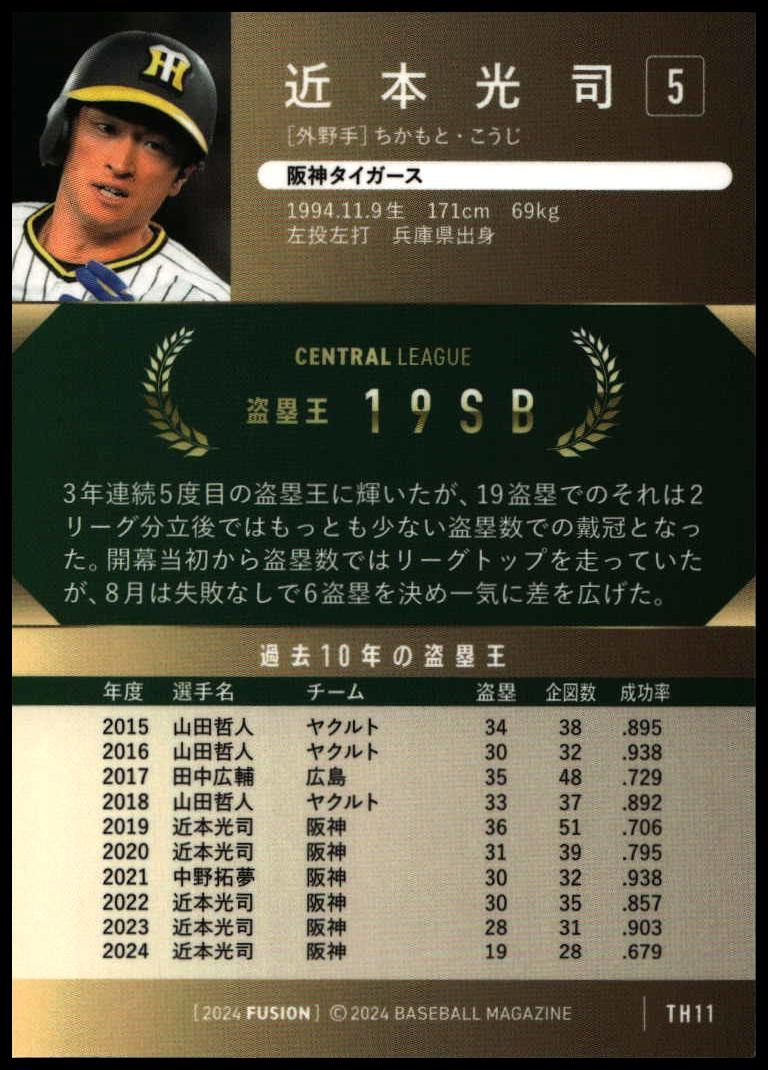 Koji Chikamoto thumbnail 2