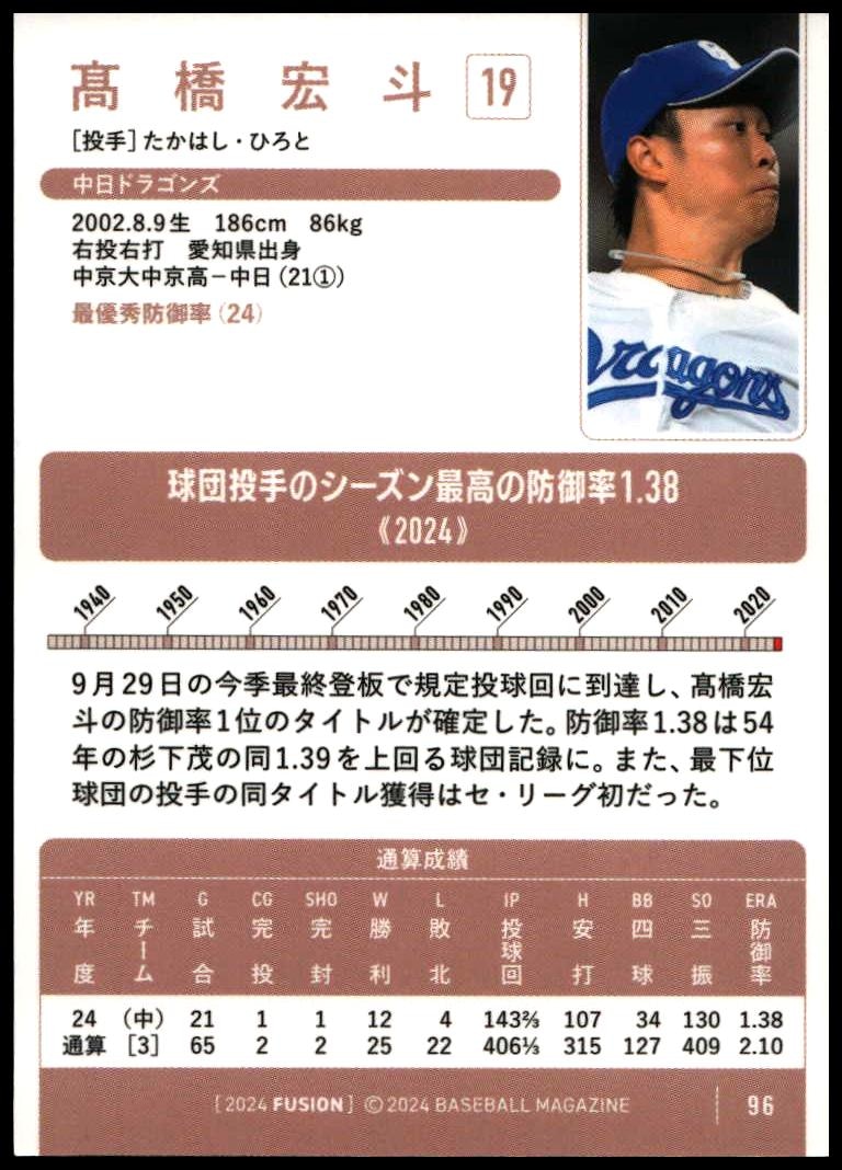 Hiroto Takahashi thumbnail 2