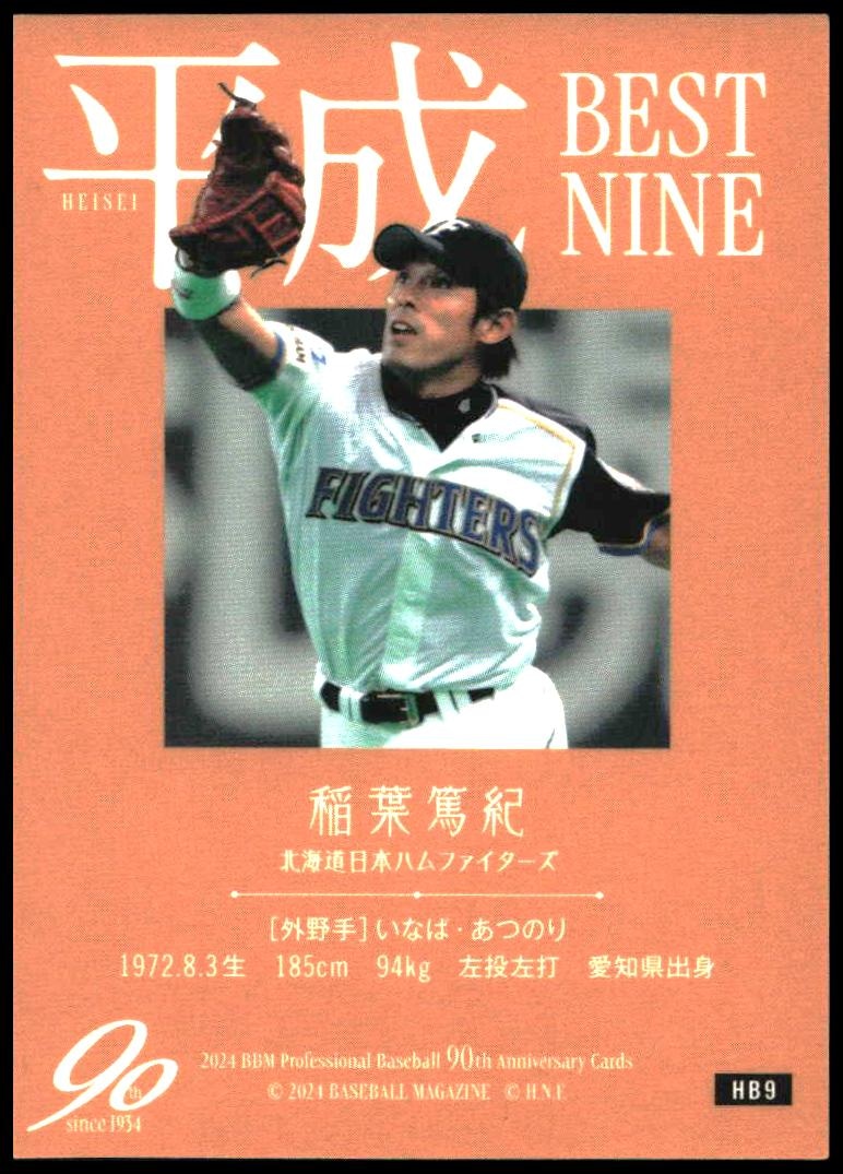 Atsunori Inaba thumbnail 2